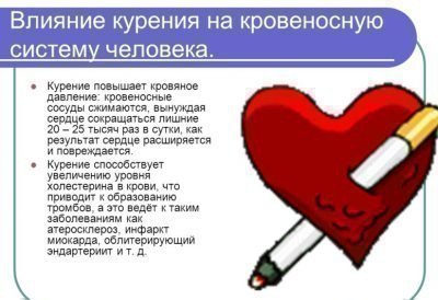 Курение и сердце